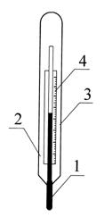 Жидкостные термометры рисунок