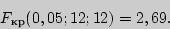 \begin{displaymath}F_{} (0,05; 12; 12) = 2,69.\end{displaymath}