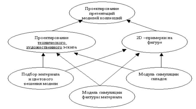 Суземка карта спутник